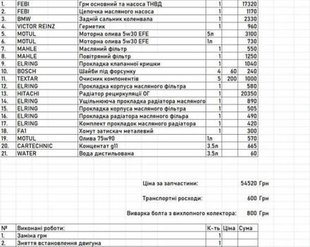 БМВ Х1 2012 у Чернівцях на Automoto.ua Синій БМВ Х1, об'ємом двигуна 2 л та пробігом 189 тис. км за 12900 $, фото 18 на Automoto.ua