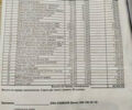БМВ Х1 2012 у Чернівцях на Automoto.ua Синій БМВ Х1, об'ємом двигуна 2 л та пробігом 189 тис. км за 12900 $, фото 19 на Automoto.ua