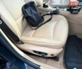 Синий БМВ Х1, объемом двигателя 2 л и пробегом 211 тыс. км за 12000 $, фото 14 на Automoto.ua