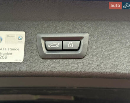 Синій БМВ Х1, об'ємом двигуна 2 л та пробігом 145 тис. км за 16350 $, фото 46 на Automoto.ua