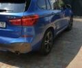 Синий БМВ Х1, объемом двигателя 2 л и пробегом 112 тыс. км за 27000 $, фото 5 на Automoto.ua