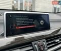 Синій БМВ Х1, об'ємом двигуна 2 л та пробігом 71 тис. км за 32900 $, фото 38 на Automoto.ua
