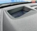 Синій БМВ Х1, об'ємом двигуна 2 л та пробігом 71 тис. км за 32900 $, фото 32 на Automoto.ua
