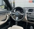 Синій БМВ Х1, об'ємом двигуна 2 л та пробігом 71 тис. км за 32900 $, фото 15 на Automoto.ua