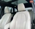 Синій БМВ Х1, об'ємом двигуна 2 л та пробігом 71 тис. км за 32900 $, фото 20 на Automoto.ua