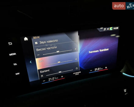 Синий БМВ Х1, объемом двигателя 1.5 л и пробегом 22 тыс. км за 43100 $, фото 51 на Automoto.ua