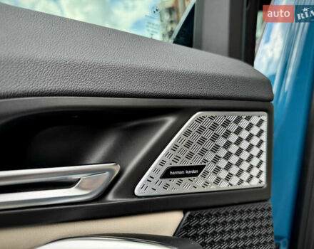 Синий БМВ Х1, объемом двигателя 1.5 л и пробегом 22 тыс. км за 43100 $, фото 13 на Automoto.ua