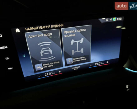 Синий БМВ Х1, объемом двигателя 1.5 л и пробегом 22 тыс. км за 43100 $, фото 52 на Automoto.ua