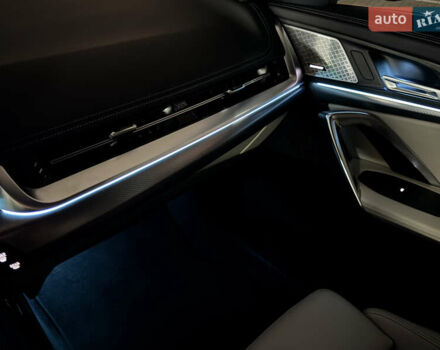 Синий БМВ Х1, объемом двигателя 1.5 л и пробегом 22 тыс. км за 43100 $, фото 42 на Automoto.ua