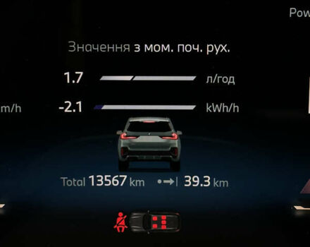 Зелений БМВ Х1, об'ємом двигуна 1.5 л та пробігом 13 тис. км за 55000 $, фото 36 на Automoto.ua