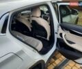 Білий БМВ X2, об'ємом двигуна 2 л та пробігом 93 тис. км за 21200 $, фото 7 на Automoto.ua