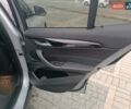 Серый БМВ X2, объемом двигателя 2 л и пробегом 107 тыс. км за 19700 $, фото 15 на Automoto.ua