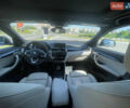 Синий БМВ X2, объемом двигателя 0 л и пробегом 132 тыс. км за 22100 $, фото 8 на Automoto.ua