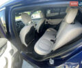 Синий БМВ X2, объемом двигателя 0 л и пробегом 132 тыс. км за 22100 $, фото 9 на Automoto.ua