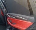 Черный БМВ X3 M, объемом двигателя 2.99 л и пробегом 68 тыс. км за 44500 $, фото 33 на Automoto.ua