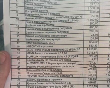 Белый БМВ Х3, объемом двигателя 2 л и пробегом 380 тыс. км за 13650 $, фото 17 на Automoto.ua