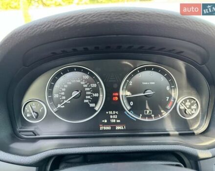 Белый БМВ Х3, объемом двигателя 2 л и пробегом 275 тыс. км за 12500 $, фото 18 на Automoto.ua