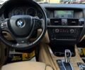 Белый БМВ Х3, объемом двигателя 3 л и пробегом 236 тыс. км за 15300 $, фото 18 на Automoto.ua