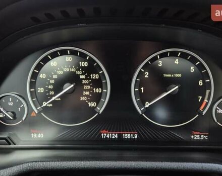 Білий БМВ Х3, об'ємом двигуна 3 л та пробігом 275 тис. км за 13750 $, фото 23 на Automoto.ua