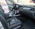 Белый БМВ Х3, объемом двигателя 2 л и пробегом 272 тыс. км за 14900 $, фото 10 на Automoto.ua