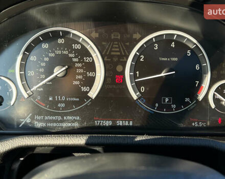 Білий БМВ Х3, об'ємом двигуна 2.98 л та пробігом 178 тис. км за 16650 $, фото 12 на Automoto.ua