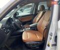Білий БМВ Х3, об'ємом двигуна 2 л та пробігом 180 тис. км за 14900 $, фото 17 на Automoto.ua