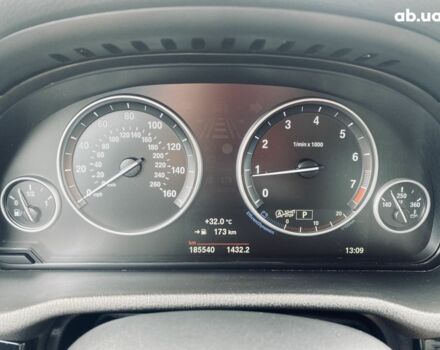 Белый БМВ Х3, объемом двигателя 2 л и пробегом 185 тыс. км за 17500 $, фото 15 на Automoto.ua