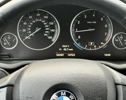 Белый БМВ Х3, объемом двигателя 2 л и пробегом 185 тыс. км за 15999 $, фото 12 на Automoto.ua