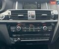 Білий БМВ Х3, об'ємом двигуна 2 л та пробігом 96 тис. км за 14500 $, фото 25 на Automoto.ua