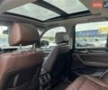 Білий БМВ Х3, об'ємом двигуна 2 л та пробігом 96 тис. км за 14500 $, фото 16 на Automoto.ua