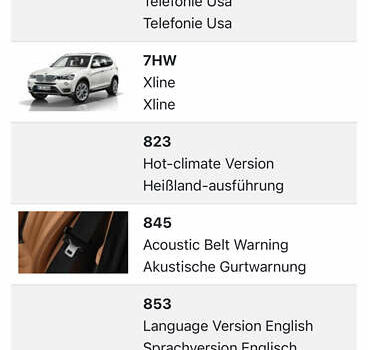 Белый БМВ Х3, объемом двигателя 2 л и пробегом 68 тыс. км за 18900 $, фото 54 на Automoto.ua
