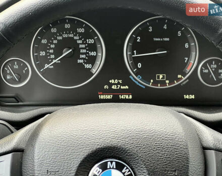 Білий БМВ Х3, об'ємом двигуна 2 л та пробігом 185 тис. км за 15700 $, фото 36 на Automoto.ua