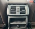 Білий БМВ Х3, об'ємом двигуна 2 л та пробігом 96 тис. км за 14500 $, фото 14 на Automoto.ua