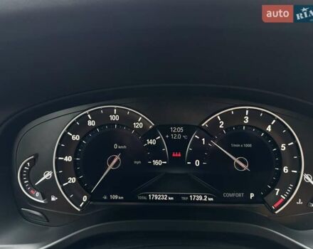 Білий БМВ Х3, об'ємом двигуна 2 л та пробігом 179 тис. км за 28500 $, фото 17 на Automoto.ua