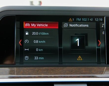 Білий БМВ Х3, об'ємом двигуна 2 л та пробігом 60 тис. км за 26500 $, фото 19 на Automoto.ua