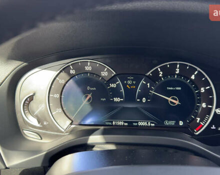 Білий БМВ Х3, об'ємом двигуна 2 л та пробігом 81 тис. км за 28700 $, фото 22 на Automoto.ua