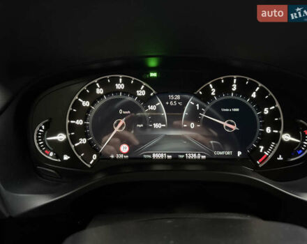 Белый БМВ Х3, объемом двигателя 2 л и пробегом 87 тыс. км за 31500 $, фото 26 на Automoto.ua