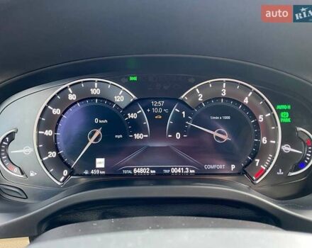 Білий БМВ Х3, об'ємом двигуна 2 л та пробігом 65 тис. км за 35490 $, фото 16 на Automoto.ua