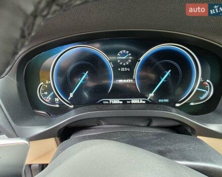 Білий БМВ Х3, об'ємом двигуна 3 л та пробігом 71 тис. км за 39999 $, фото 9 на Automoto.ua