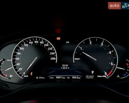 Білий БМВ Х3, об'ємом двигуна 2 л та пробігом 80 тис. км за 35999 $, фото 54 на Automoto.ua