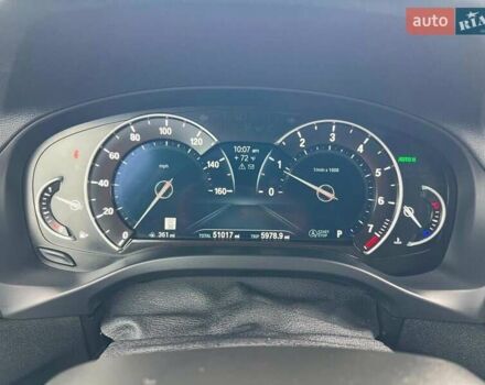 Білий БМВ Х3, об'ємом двигуна 2 л та пробігом 82 тис. км за 9800 $, фото 28 на Automoto.ua