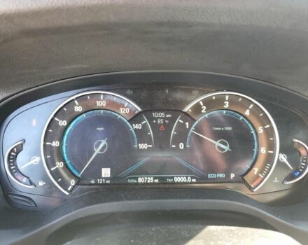 Білий БМВ Х3, об'ємом двигуна 2 л та пробігом 128 тис. км за 20900 $, фото 4 на Automoto.ua