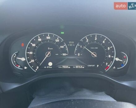 Білий БМВ Х3, об'ємом двигуна 2 л та пробігом 75 тис. км за 33300 $, фото 18 на Automoto.ua