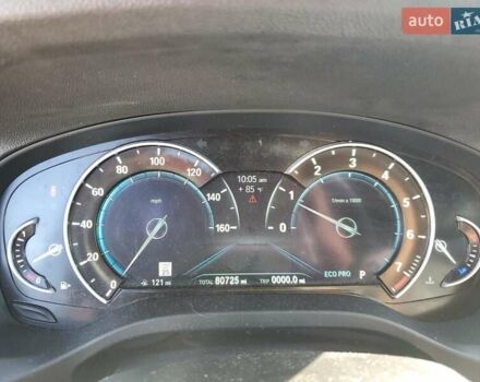 Белый БМВ Х3, объемом двигателя 2 л и пробегом 128 тыс. км за 20900 $, фото 2 на Automoto.ua