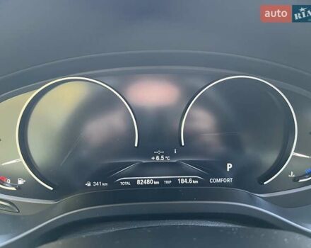 Белый БМВ Х3, объемом двигателя 2 л и пробегом 82 тыс. км за 27700 $, фото 17 на Automoto.ua