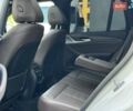БМВ Х3 2020 в Ивано-Франковске на Automoto.ua Белый БМВ Х3, объемом двигателя 2 л и пробегом 61 тыс. км за 34750 $, фото 50 на Automoto.ua