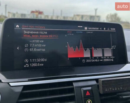 Белый БМВ Х3, объемом двигателя 3 л и пробегом 147 тыс. км за 34500 $, фото 19 на Automoto.ua