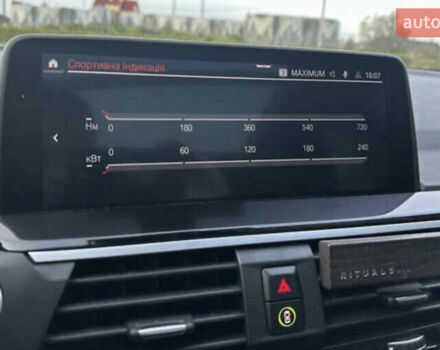 Белый БМВ Х3, объемом двигателя 3 л и пробегом 147 тыс. км за 34500 $, фото 21 на Automoto.ua