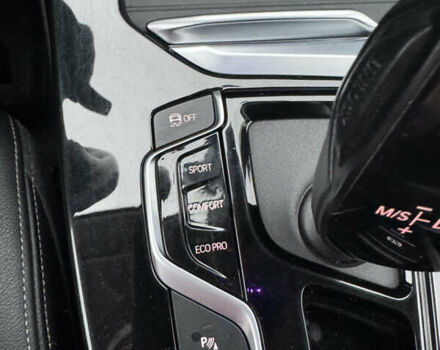 Белый БМВ Х3, объемом двигателя 3 л и пробегом 147 тыс. км за 34500 $, фото 26 на Automoto.ua