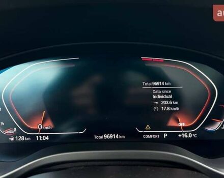 Белый БМВ Х3, объемом двигателя 2 л и пробегом 97 тыс. км за 32499 $, фото 19 на Automoto.ua